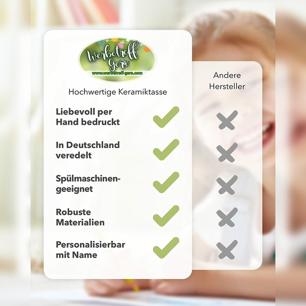 Unikatolo Tasse mit Name personalisiert Motiv Biene KiTa-Abschied